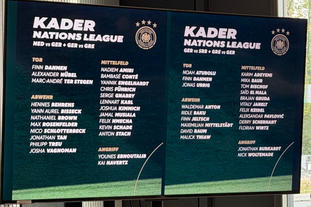 Der DFB-Kader von Jürgen Klopp