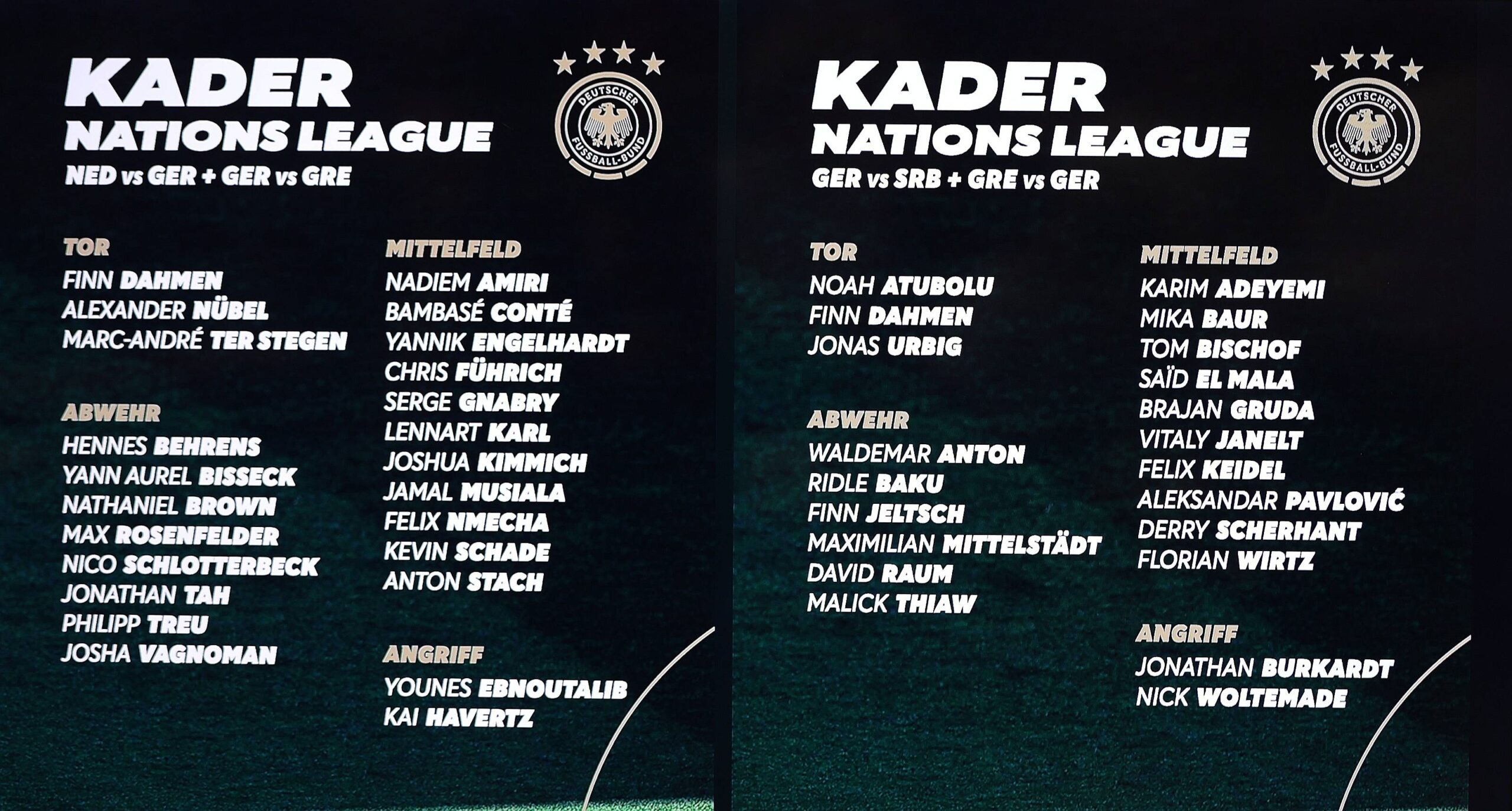 DFB-Kader